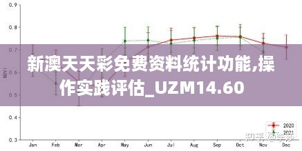 新澳天天彩免费资料统计功能,操作实践评估_UZM14.60