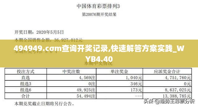 494949.cσm查询开奖记录,快速解答方案实践_WYB4.40