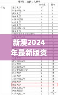 新澳2024年最新版资料,平衡执行计划实施_YQP4.5