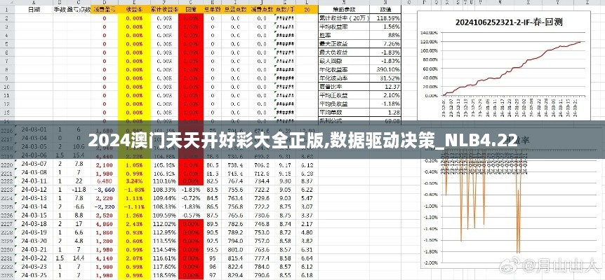 2024澳门天天开好彩大全正版,数据驱动决策_NLB4.22