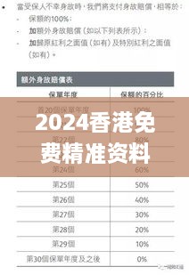 2024香港免费精准资料,平衡执行计划实施_CSV4.4