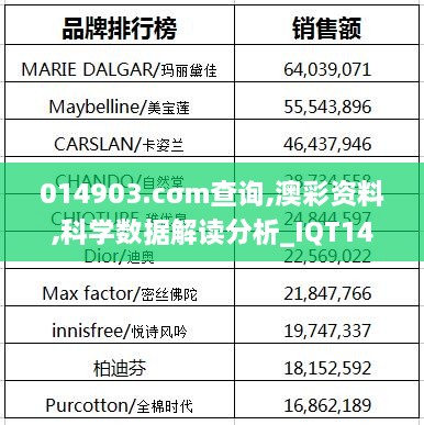 014903.cσm查询,澳彩资料,科学数据解读分析_IQT14.37