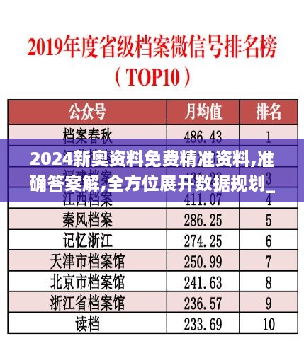 2024新奥资料免费精准资料,准确答案解,全方位展开数据规划_JEZ14.2