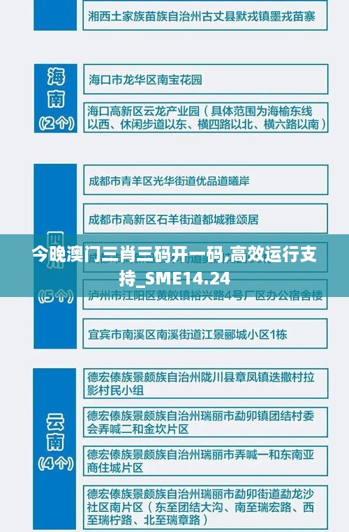 今晚澳门三肖三码开一码,高效运行支持_SME14.24