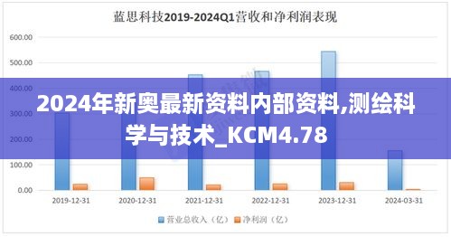 2024年新奥最新资料内部资料,测绘科学与技术_KCM4.78