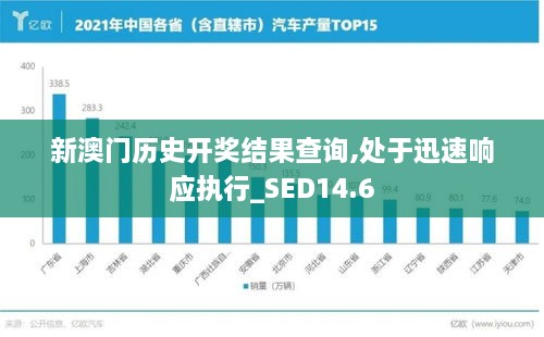 新澳门历史开奖结果查询,处于迅速响应执行_SED14.6