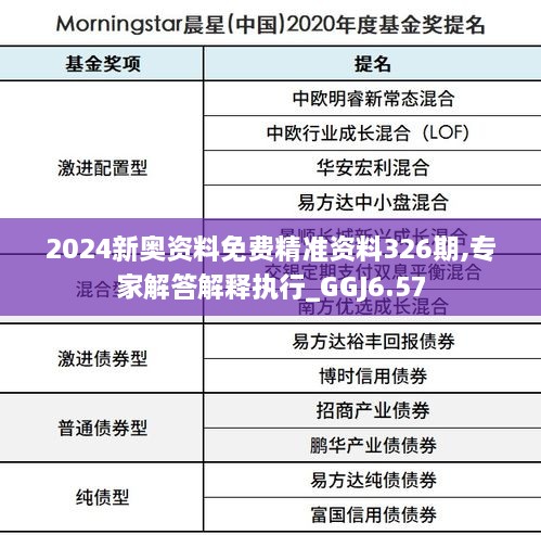 2024新奥资料免费精准资料326期,专家解答解释执行_GGJ6.57