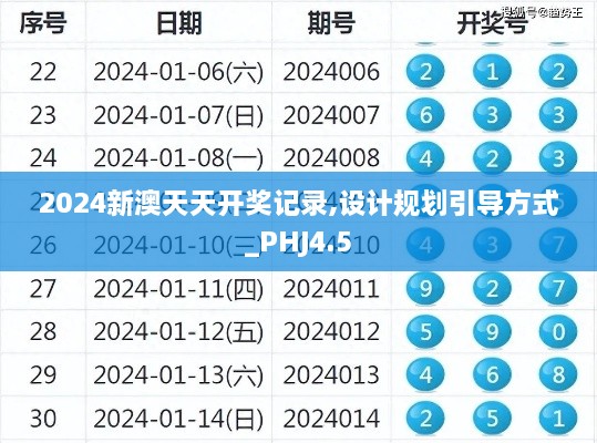 2024新澳天天开奖记录,设计规划引导方式_PHJ4.5