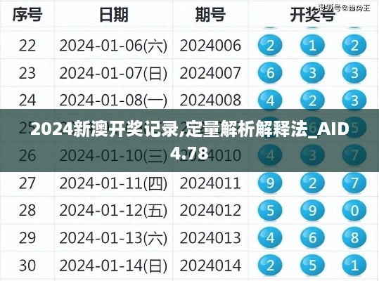 2024新澳开奖记录,定量解析解释法_AID4.78