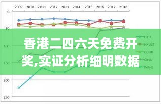 香港二四六天免费开奖,实证分析细明数据_FLV4.91