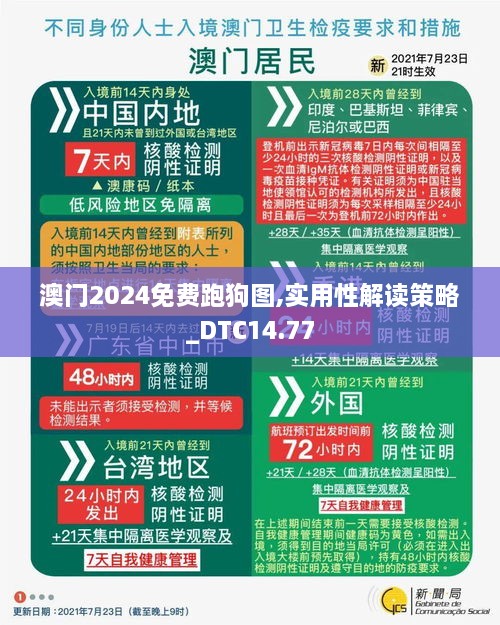 澳门2024免费跑狗图,实用性解读策略_DTC14.77