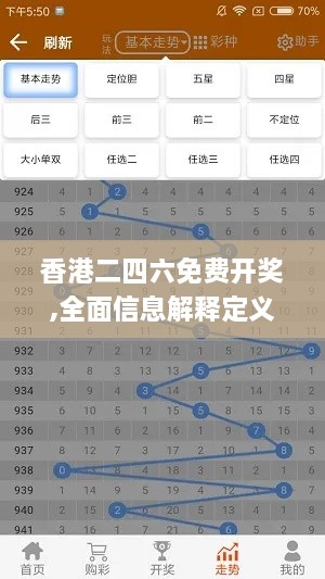 香港二四六免费开奖,全面信息解释定义_KDG4.51