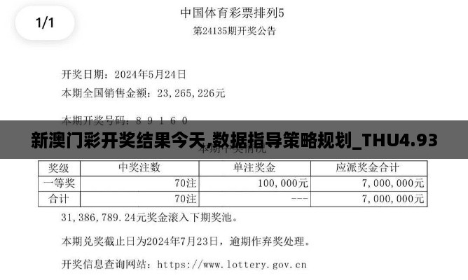 新澳门彩开奖结果今天,数据指导策略规划_THU4.93