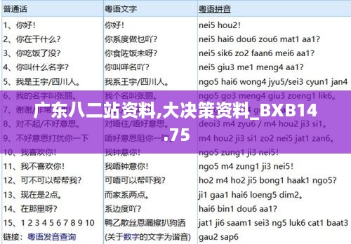 广东八二站资料,大决策资料_BXB14.75