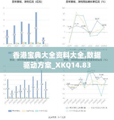 香港宝典大全资料大全,数据驱动方案_XKQ14.83