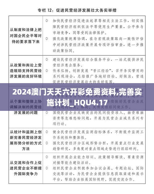 2024澳门天天六开彩免费资料,完善实施计划_HQU4.17