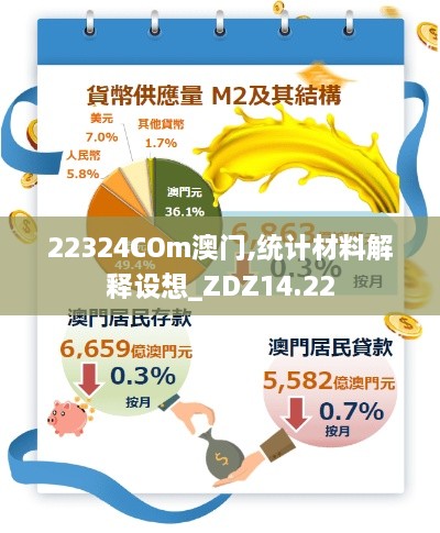 22324COm澳门,统计材料解释设想_ZDZ14.22