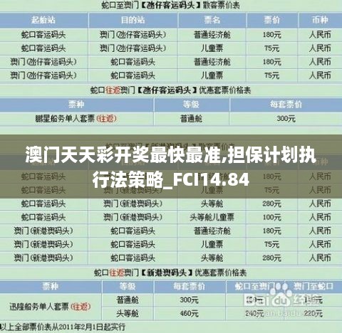 澳门天天彩开奖最快最准,担保计划执行法策略_FCI14.84