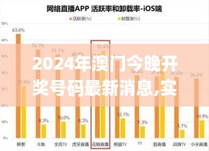 2024年澳门今晚开奖号码最新消息,实际确凿数据解析统计_RJJ14.52