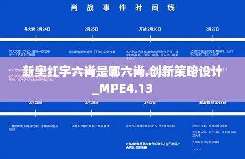 新奥红字六肖是哪六肖,创新策略设计_MPE4.13