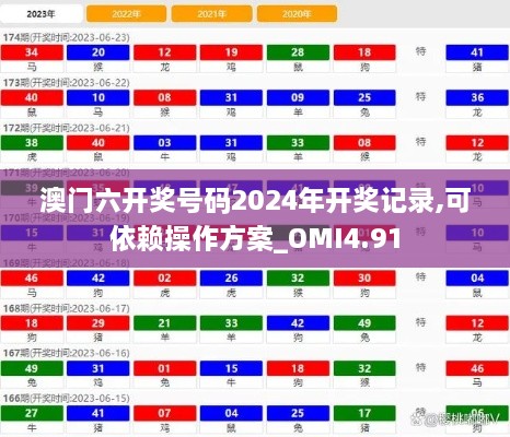 澳门六开奖号码2024年开奖记录,可依赖操作方案_OMI4.91