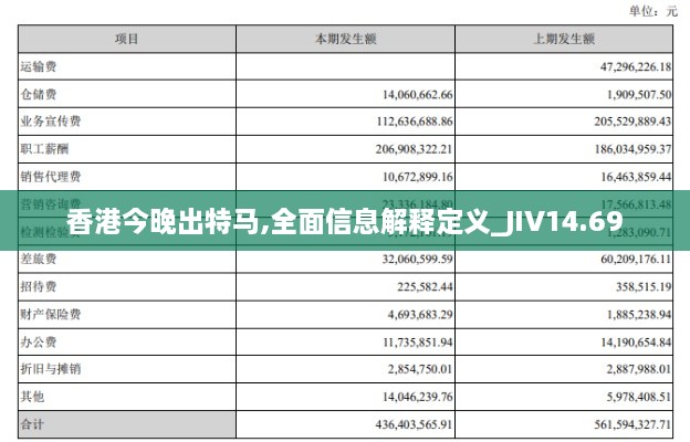 香港今晚出特马,全面信息解释定义_JIV14.69