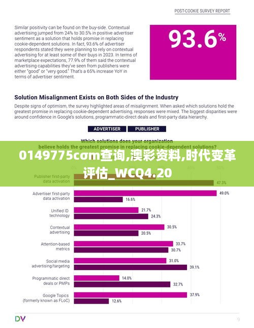 0149775cσm查询,澳彩资料,时代变革评估_WCQ4.20