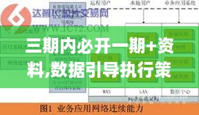 三期内必开一期+资料,数据引导执行策略_NWG4.8