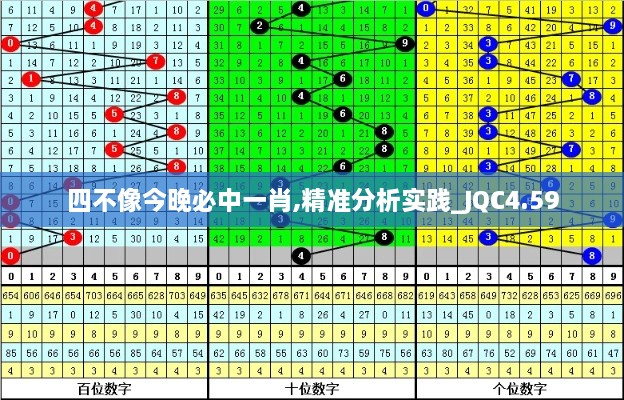 四不像今晚必中一肖,精准分析实践_JQC4.59