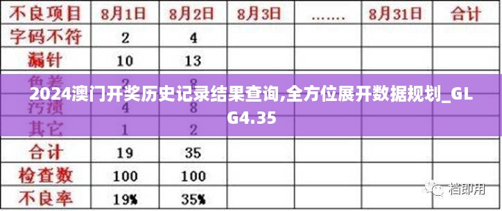 2024澳门开奖历史记录结果查询,全方位展开数据规划_GLG4.35