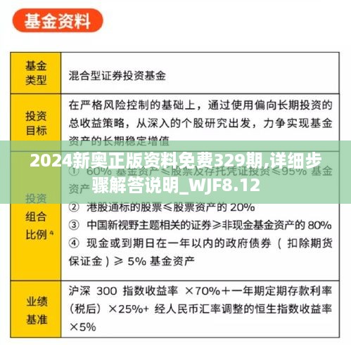 2024新奥正版资料免费329期,详细步骤解答说明_WJF8.12