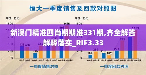 新澳门精准四肖期期准331期,齐全解答解释落实_RIF3.33