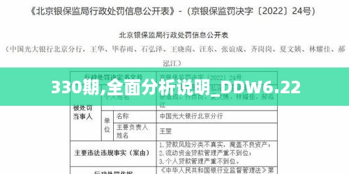 330期,全面分析说明_DDW6.22