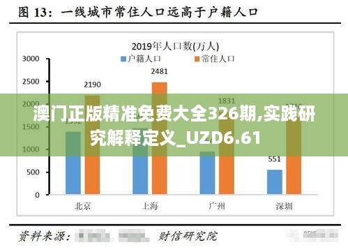 澳门正版精准免费大全326期,实践研究解释定义_UZD6.61