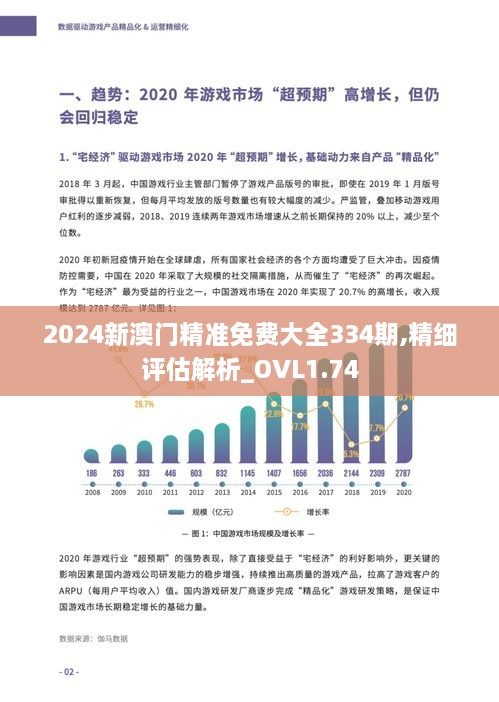 2024新澳门精准免费大全334期,精细评估解析_OVL1.74