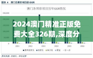 2024澳门精准正版免费大全326期,深度分析解析说明_HSA2.47