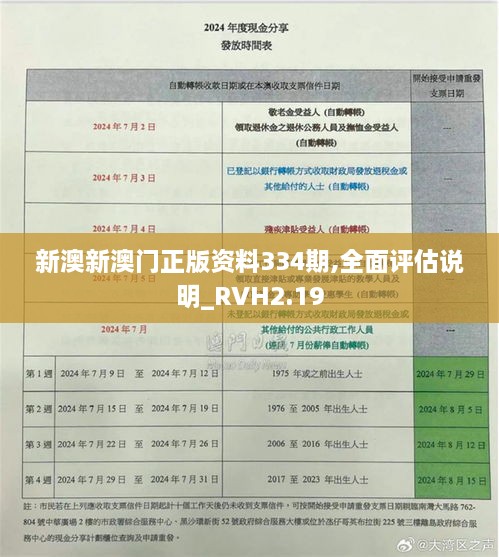 新澳新澳门正版资料334期,全面评估说明_RVH2.19