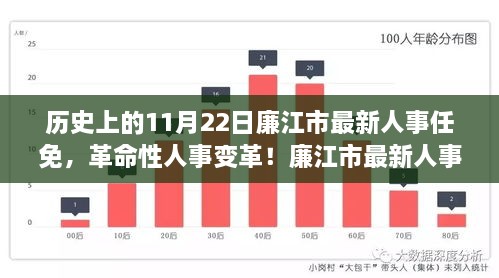 廉江市人事任免革新，智能系统上线引领科技革新风潮