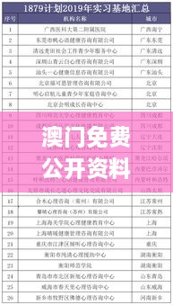 澳门免费公开资料最准的资料329期,实地执行考察计划_KBC7.65