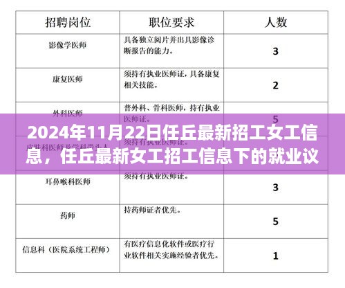 2024年11月22日任丘最新招工女工信息，任丘最新女工招工信息下的就业议题探讨