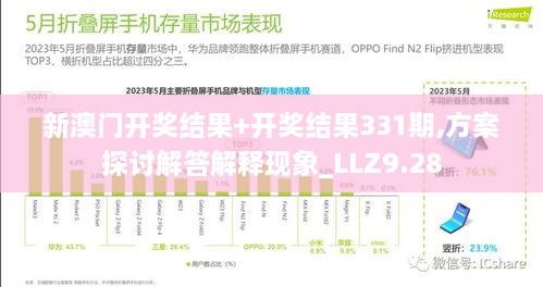 新澳门开奖结果+开奖结果331期,方案探讨解答解释现象_LLZ9.28