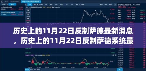 历史上的11月22日反制萨德系统最新进展全面解析与指南