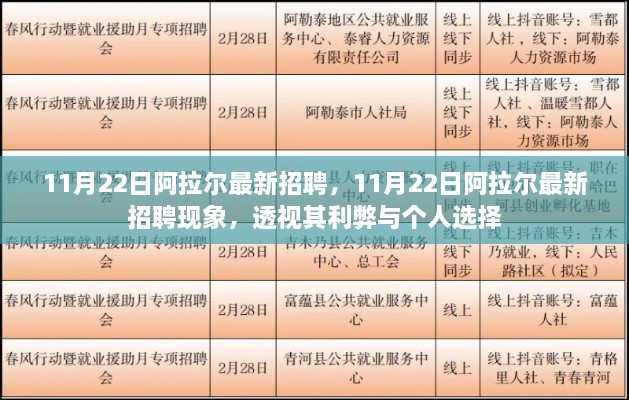 11月22日阿拉尔最新招聘现象，透视职业机遇、利弊与个人选择