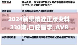 2024新奥精准正版资料330期,口腔医学_AVR8.56