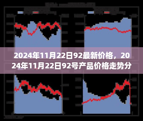 2024年11月22日92号产品价格走势深度解析与最新价格探讨