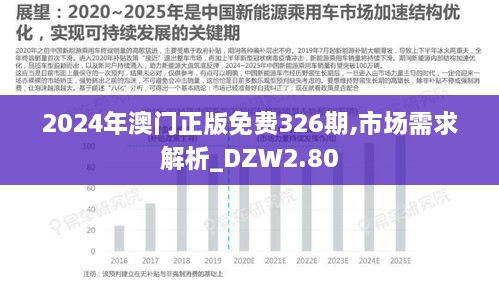 2024年澳门正版免费326期,市场需求解析_DZW2.80