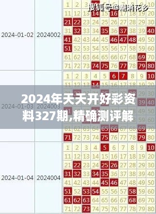 2024年天天开好彩资料327期,精确测评解答解释计划_LWH7.38