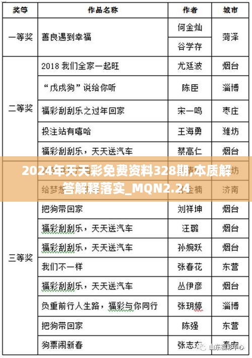 2024年天天彩免费资料328期,本质解答解释落实_MQN2.24