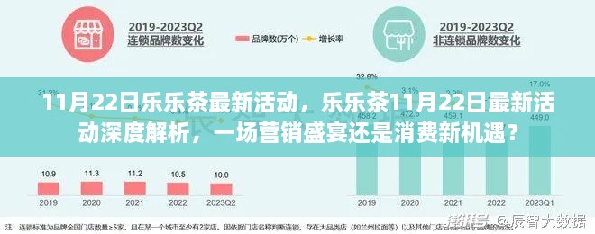 11月22日乐乐茶最新活动，乐乐茶11月22日最新活动深度解析，一场营销盛宴还是消费新机遇？