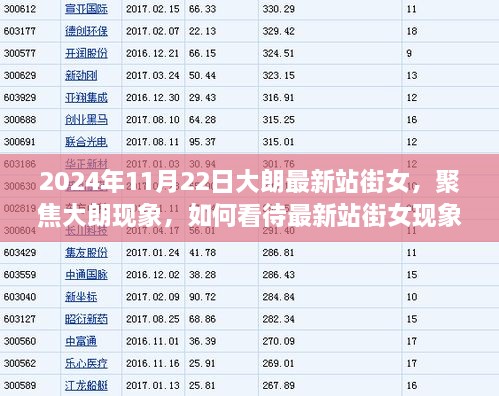 2024年11月22日大朗最新站街女，聚焦大朗现象，如何看待最新站街女现象及其背后的社会议题？